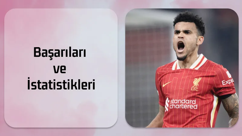 Luis Díaz’ın Başarıları ve İstatistikleri